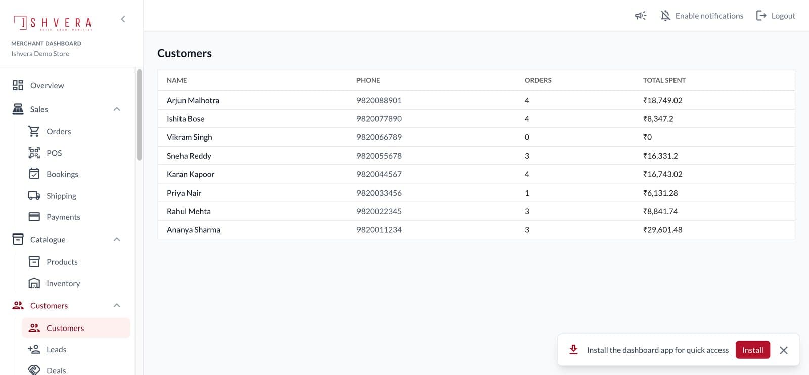 Ishvera Store — customer list with name, phone, orders, and total spent