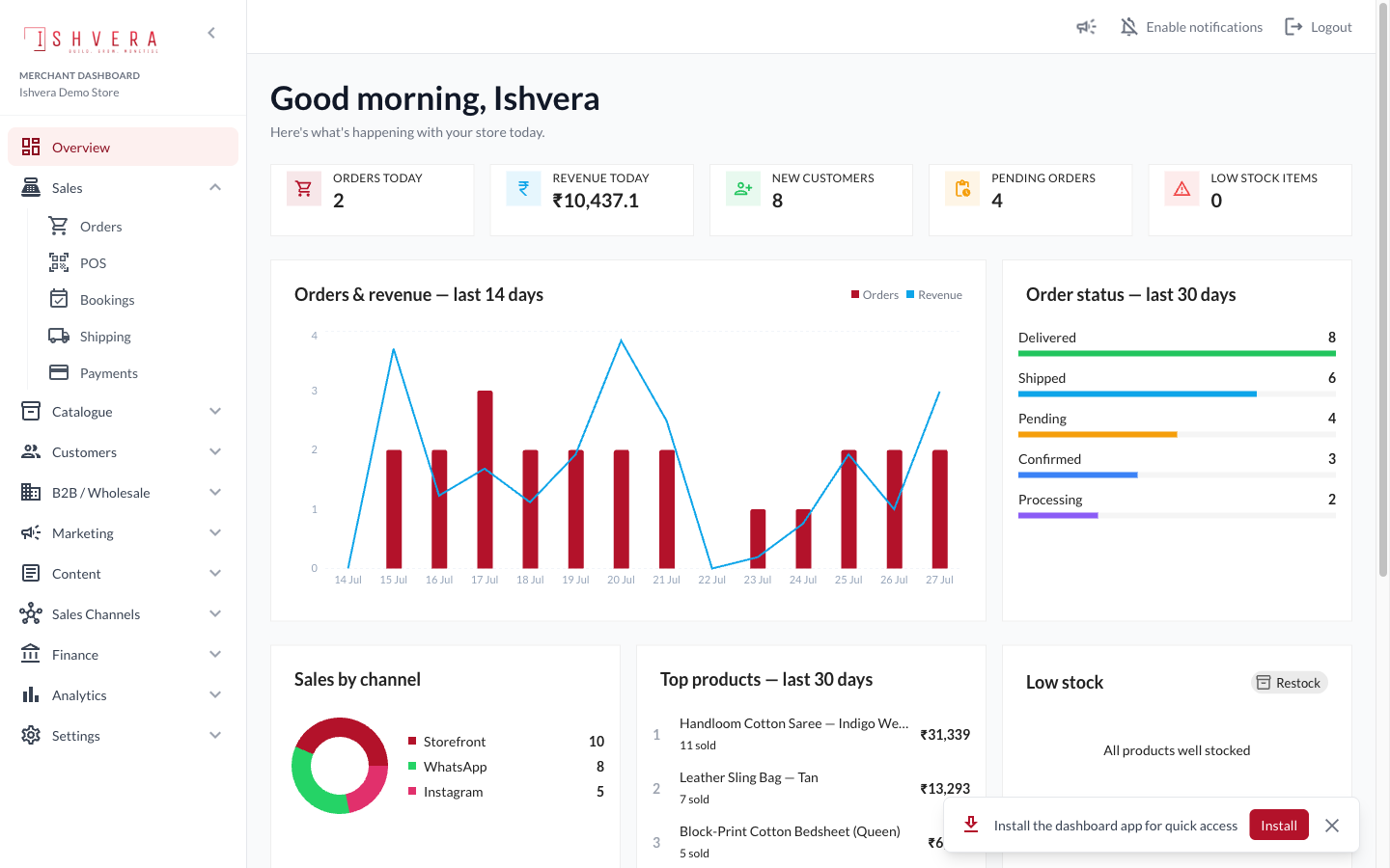 Ishvera merchant dashboard overview showing today's orders, revenue, and a 14-day sales chart